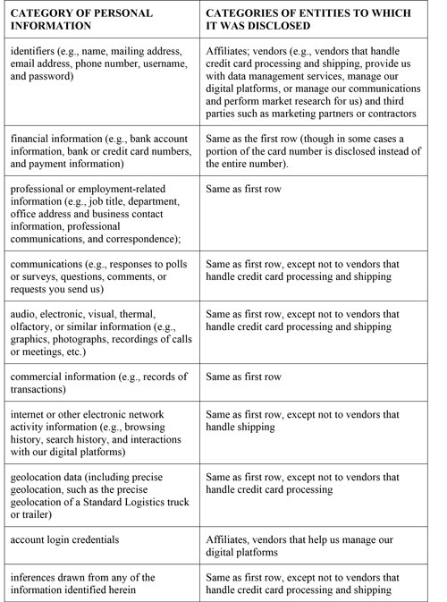 PrivacyImage